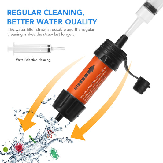 AquaMax Survival Water Filter – Portable & Best Water Purifier for Adventure & Emergency