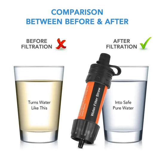 Purify Water On The Go ChargeMax Energy# portable water filter straw