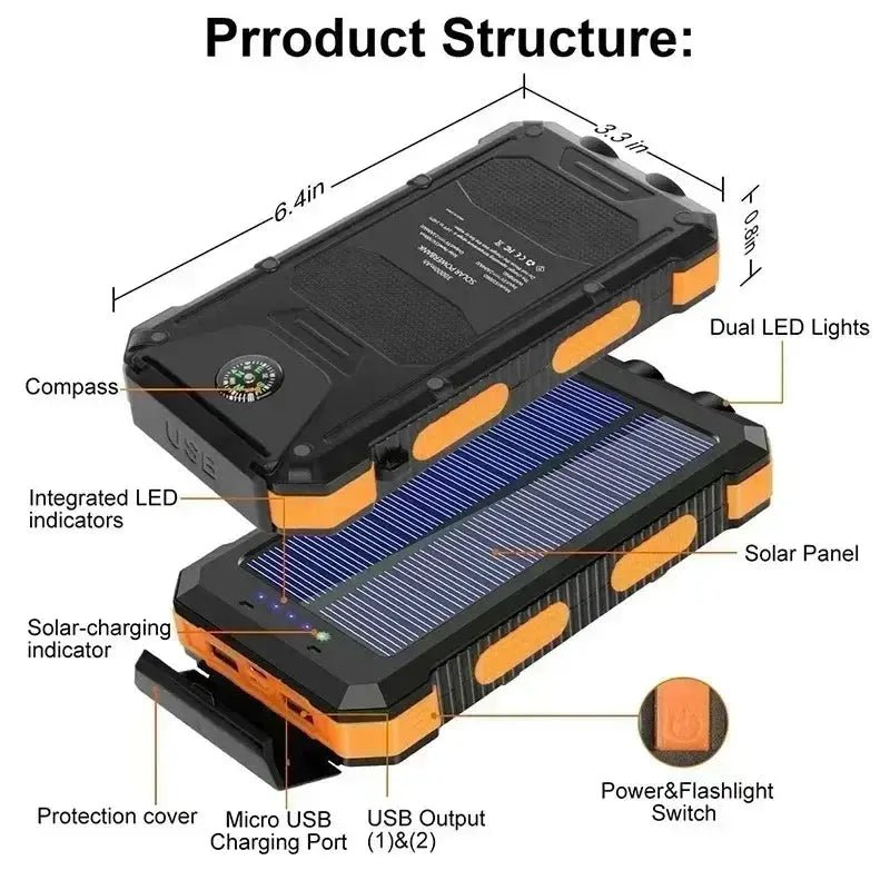 ChargeMax 100K - The Ultimate High - Capacity Power Bank - ChargeMax Energy#